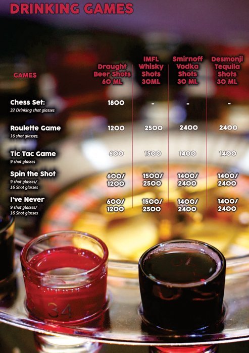 FC Grill House - FC Road - Pune image 9